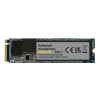 Game PC Budget